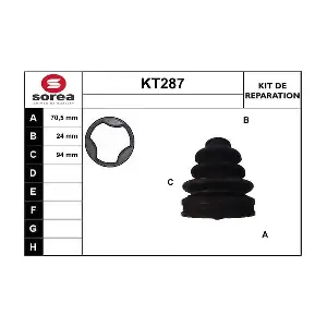 SERA KT287