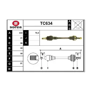 SERA TC634