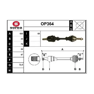 OP364 SERA
