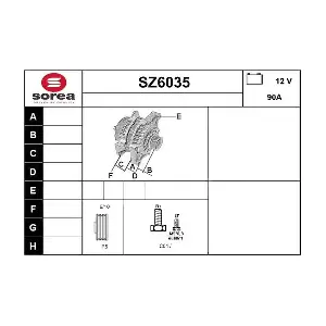 SERA SZ6035