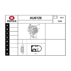 AU6126 SERA