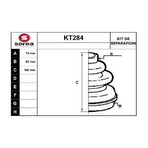SERA KT284