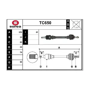 TC650 SERA