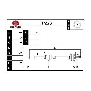 TP223 SERA