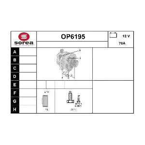 OP6195 SERA
