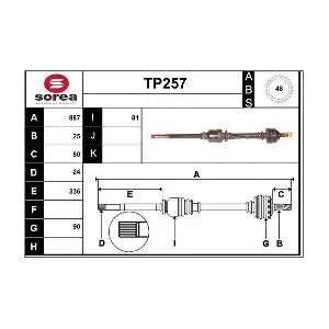 SERA TP257