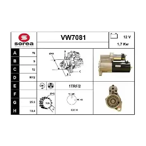 VW7081 SERA