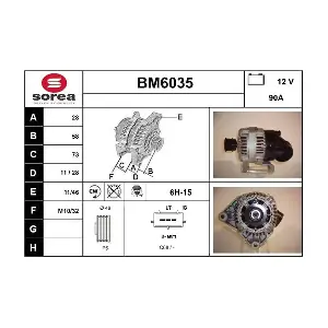 SERA BM6035