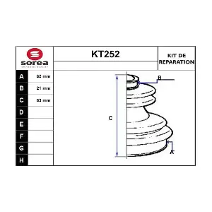 SERA KT252