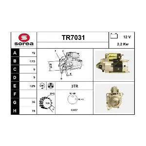 TR7031 SERA