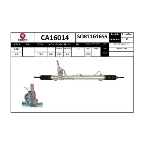 CA16014 SERA