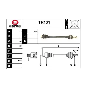 TR131 SERA