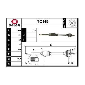 TC149 SERA