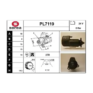 SERA PL7119