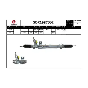 SERA SOR1987002