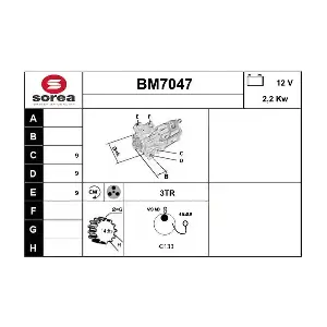 BM7047 SERA