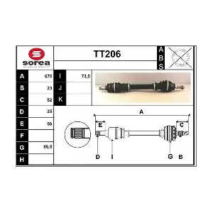 T1206 SERA