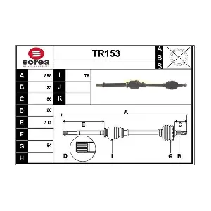 SERA TR153