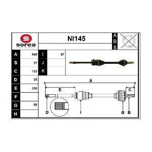 NI145 SERA