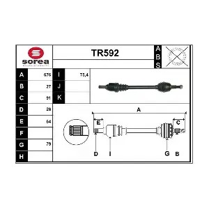 TR592 SERA