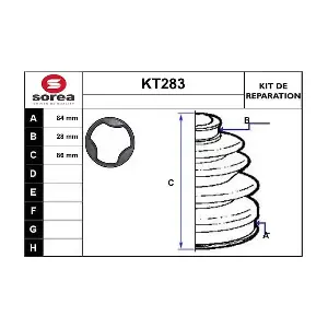 SERA KT283