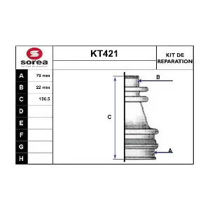 SERA KT421