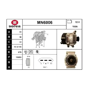 SERA MN6006