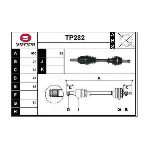 TP282 SERA