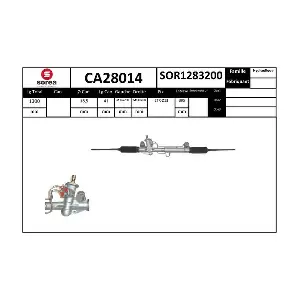 CA28014 SERA