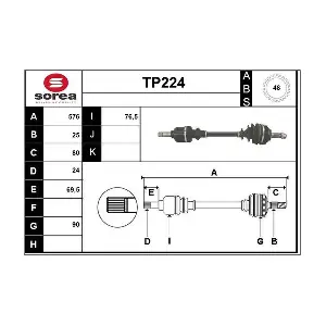 TP224 SERA