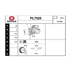 PL7520 SERA