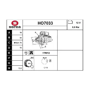 SERA HO7033