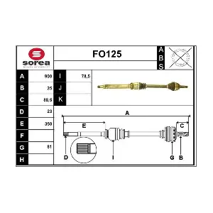 FO125 SERA