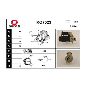 SERA RO7023