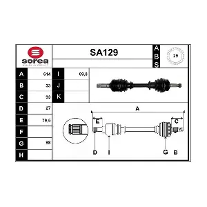 SA129 SERA