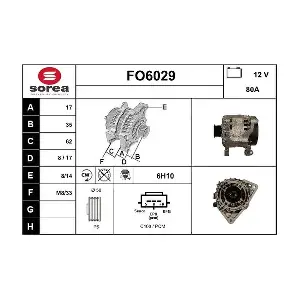SERA FO6029