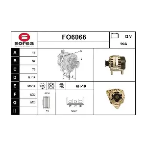 SERA FO6068