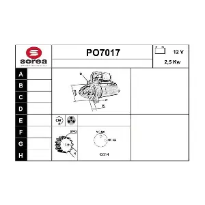 SERA PO7017