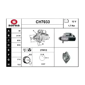 SERA CH7033