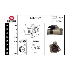 AU7022 SERA