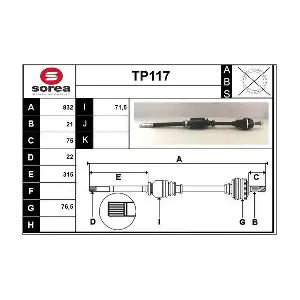 SERA TP117