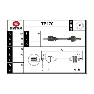 TP170 SERA