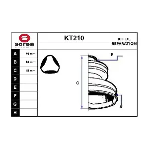 KT210 SERA