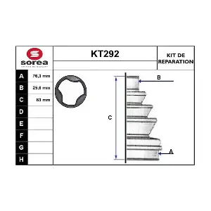 SERA KT292
