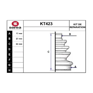SERA KT423