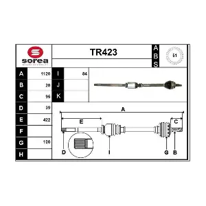 SERA TR423