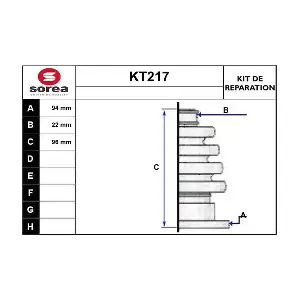 SERA KT217