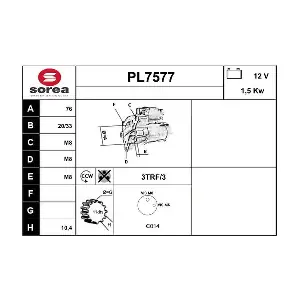SERA PL7577