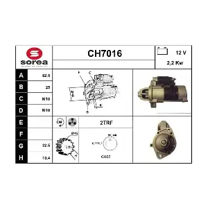 SERA CH7016