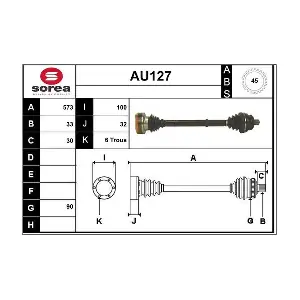AU127 SERA